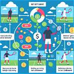 what happens if player retired tennis bet